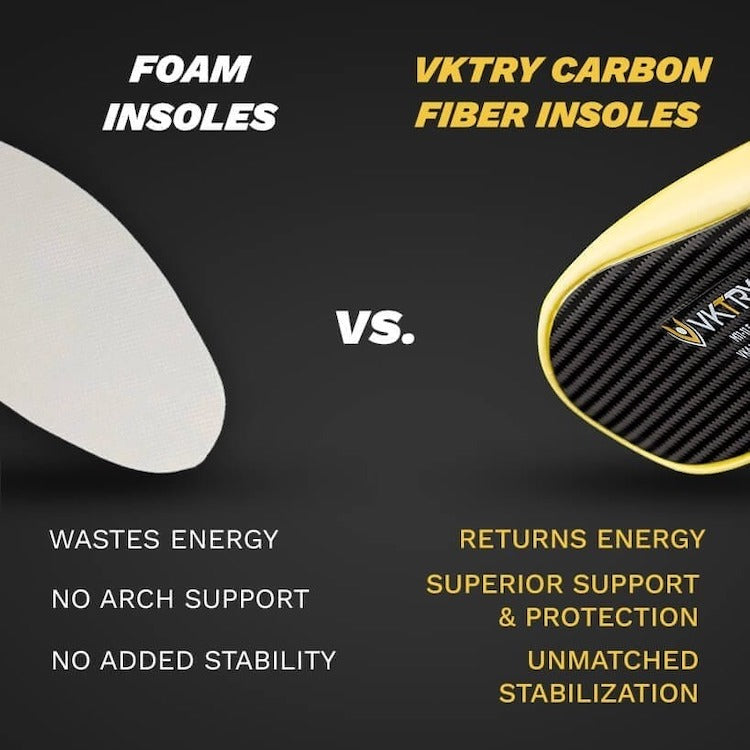 VKTRY Gold Performance Insoles - Customized Carbon Fiber Inserts, Non-Slip Shoes - Basketball, Volleyball, Racquet Sports, Running & More