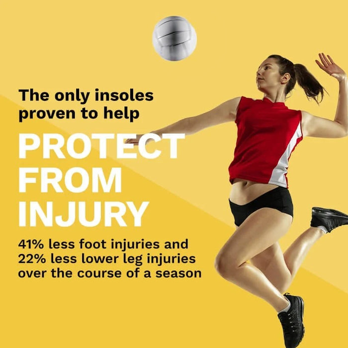 VKTRY Gold Insoles — Recovery For Athletes
