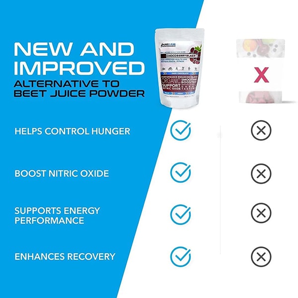 PureClean Performance PureClean CHOCOBERRY BLAST™ Comparison