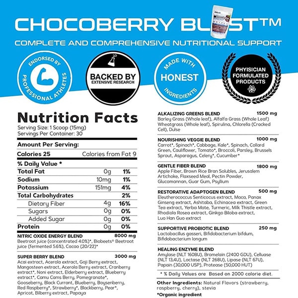 PureClean Performance PureClean CHOCOBERRY BLAST™ Nutrition Facts