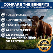 PureClean Performance PureClean PROTEIN™ Benefits