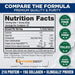 PureClean Performance PureClean PROTEIN™ Nutrition Facts