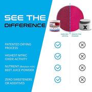 PureClean Performance PureClean Powder™ Comparison