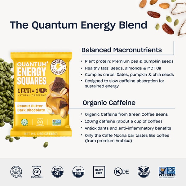 Quantum Energy Squares Peanut Butter Dark Chocolate Composition