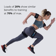 Achedaway Blood Flow Restriction Training Cuffs