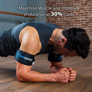 Achedaway Blood Flow Restriction Training Cuffs