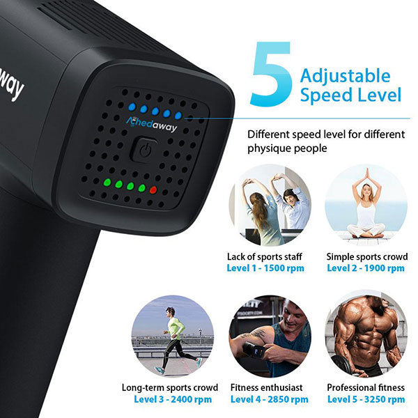 Achedaway Percussion Massage Gun