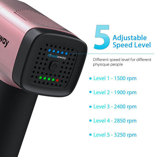 Achedaway Percussion Massage Gun