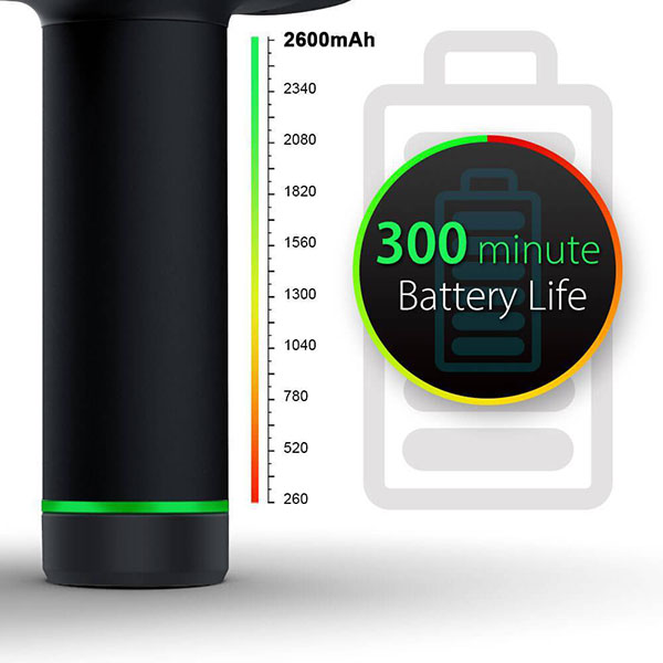 Achedaway Percussion Massage Gun