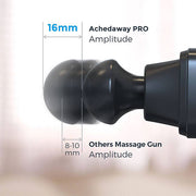 Achedaway Pro Percussion Massage Gun
