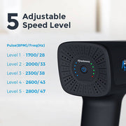 Achedaway Pro Percussion Massage Gun