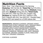 BASE Performance Bars