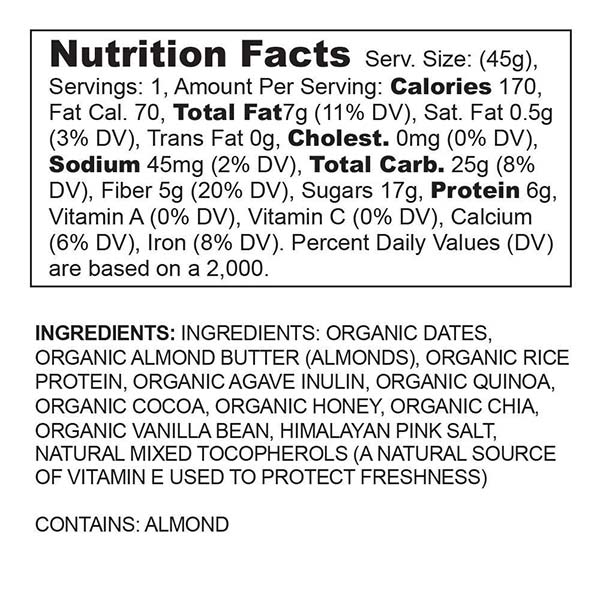 BASE Performance Bars