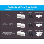 BedJet 3 Dual Zone Climate Comfort System