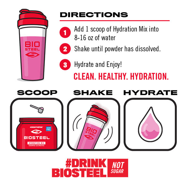 BioSteel Hydration Mix