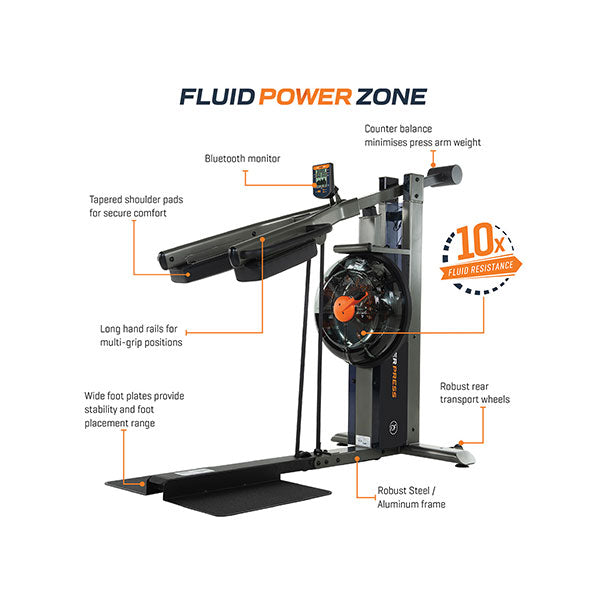 First Degree Fitness FluidPowerPRESS