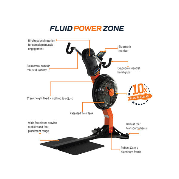 First Degree Fitness FluidPowerUBE
