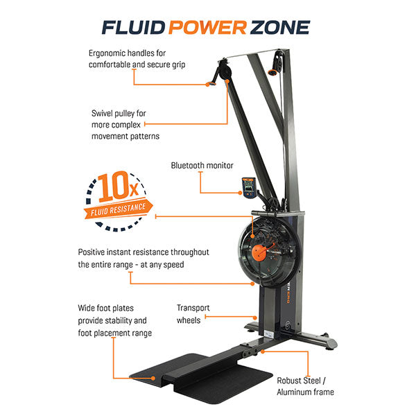 First Degree Fitness FluidPowerERG