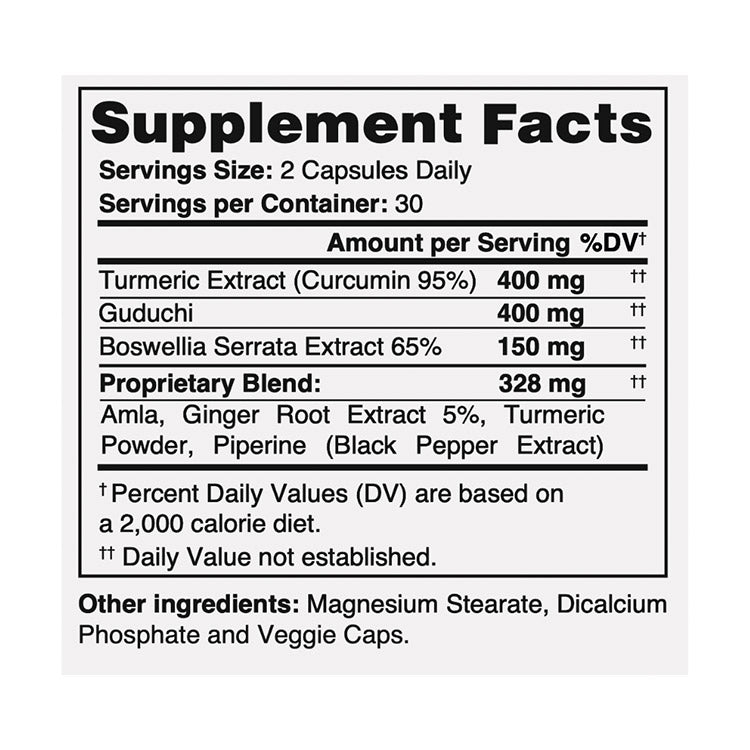 Fusionary Formulas Inflammation Relief