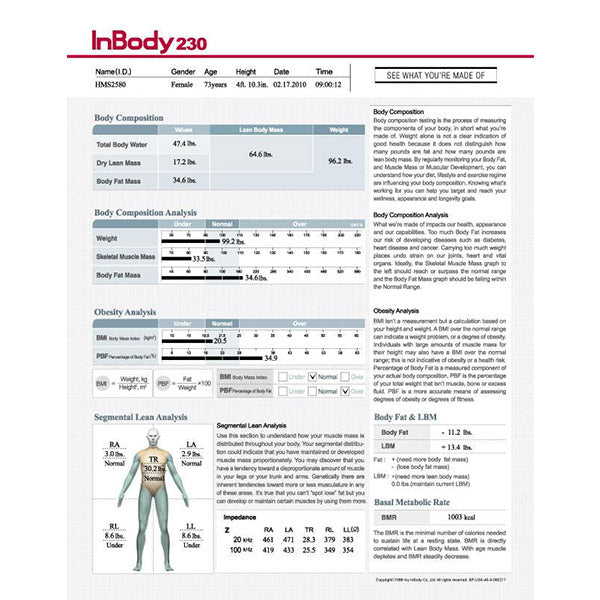 InBody Result Sheets 230