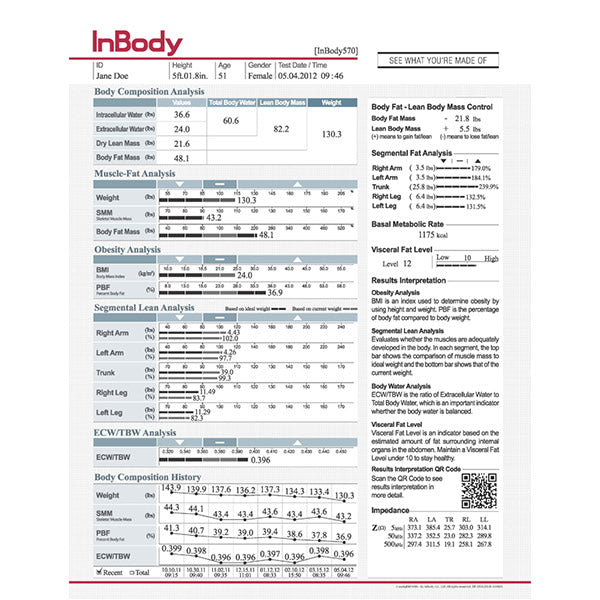 Inbody Sheet.pdf InBody Result Sheets (Pack of 3 Boxes) — Recovery For Athletes