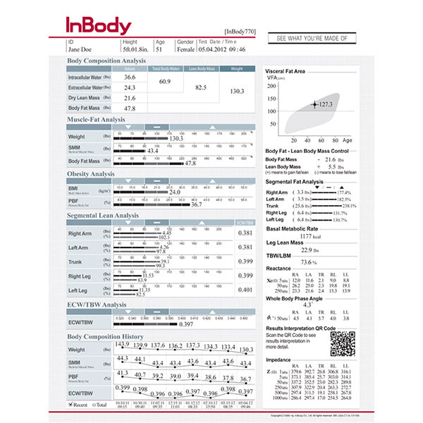 InBody Result Sheets 770 Body Comp