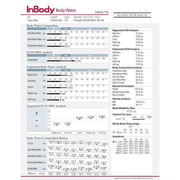 InBody Result Sheets 770 Water