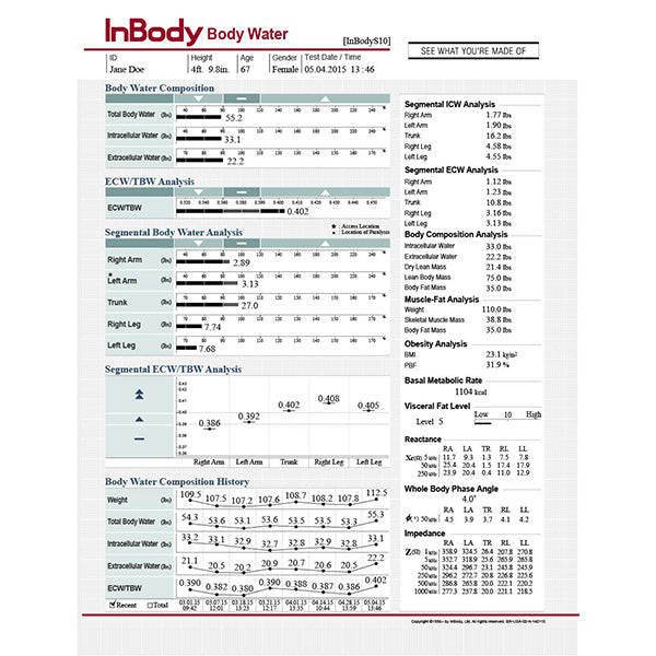 InBody Result Sheets S10 Water