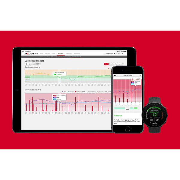 Polar Vantage M — Recovery For Athletes