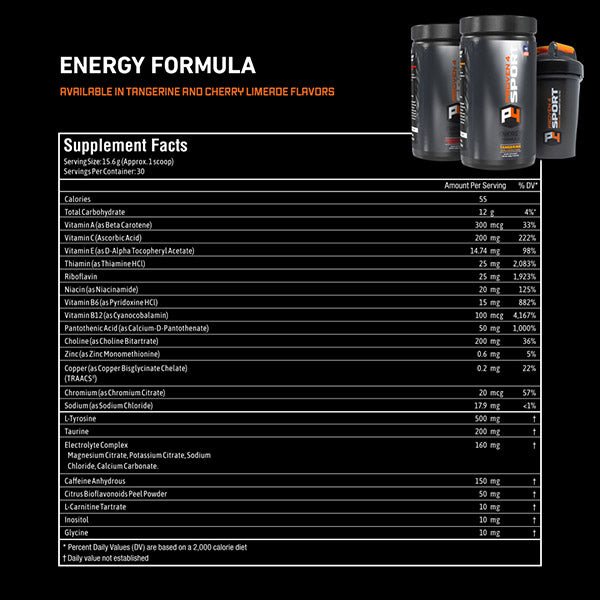 Proven 4 Energy Formula