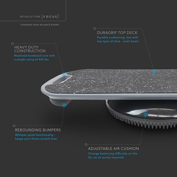 Revolution Focus Standing Desk Balance Board