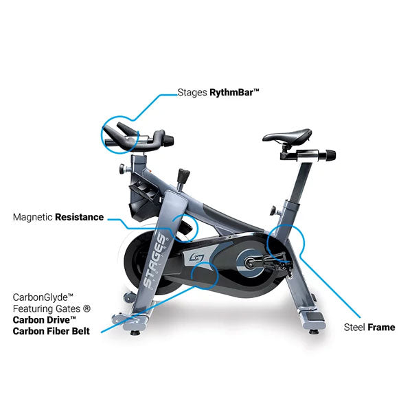 Stages SC1 Indoor Cycle — Recovery For Athletes