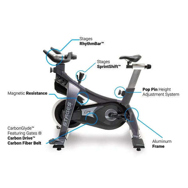 Stages SC2 Indoor Cycle — Recovery For Athletes